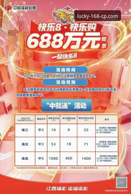 168彩票平台带来最新动态：彩票快速导航如何提升用户体验与安全性